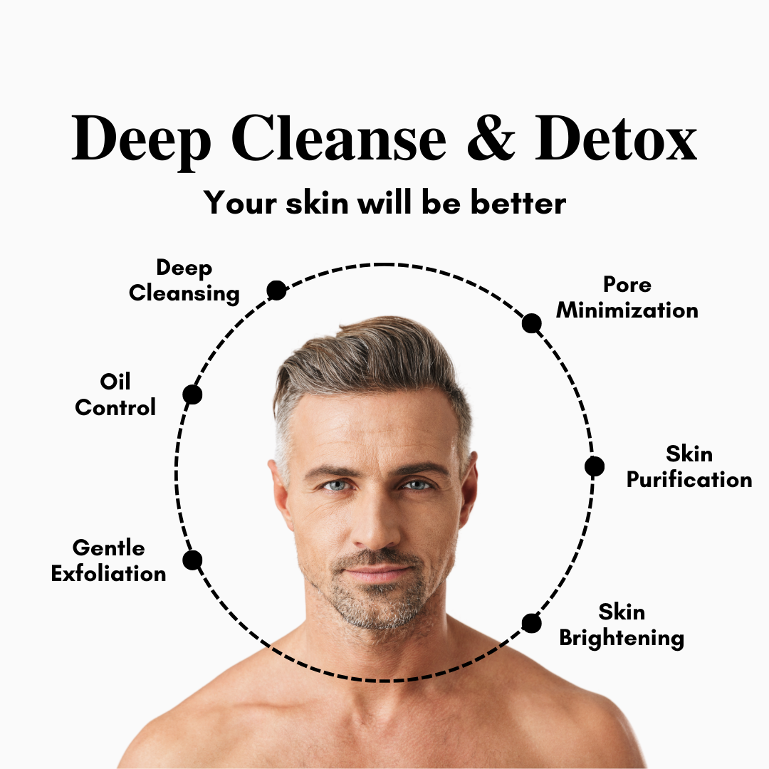 SWASCO CHARCOAL POWDER FACE WASH - DEEP CLEANSING AND DETOX SWASTIK COSMETICS