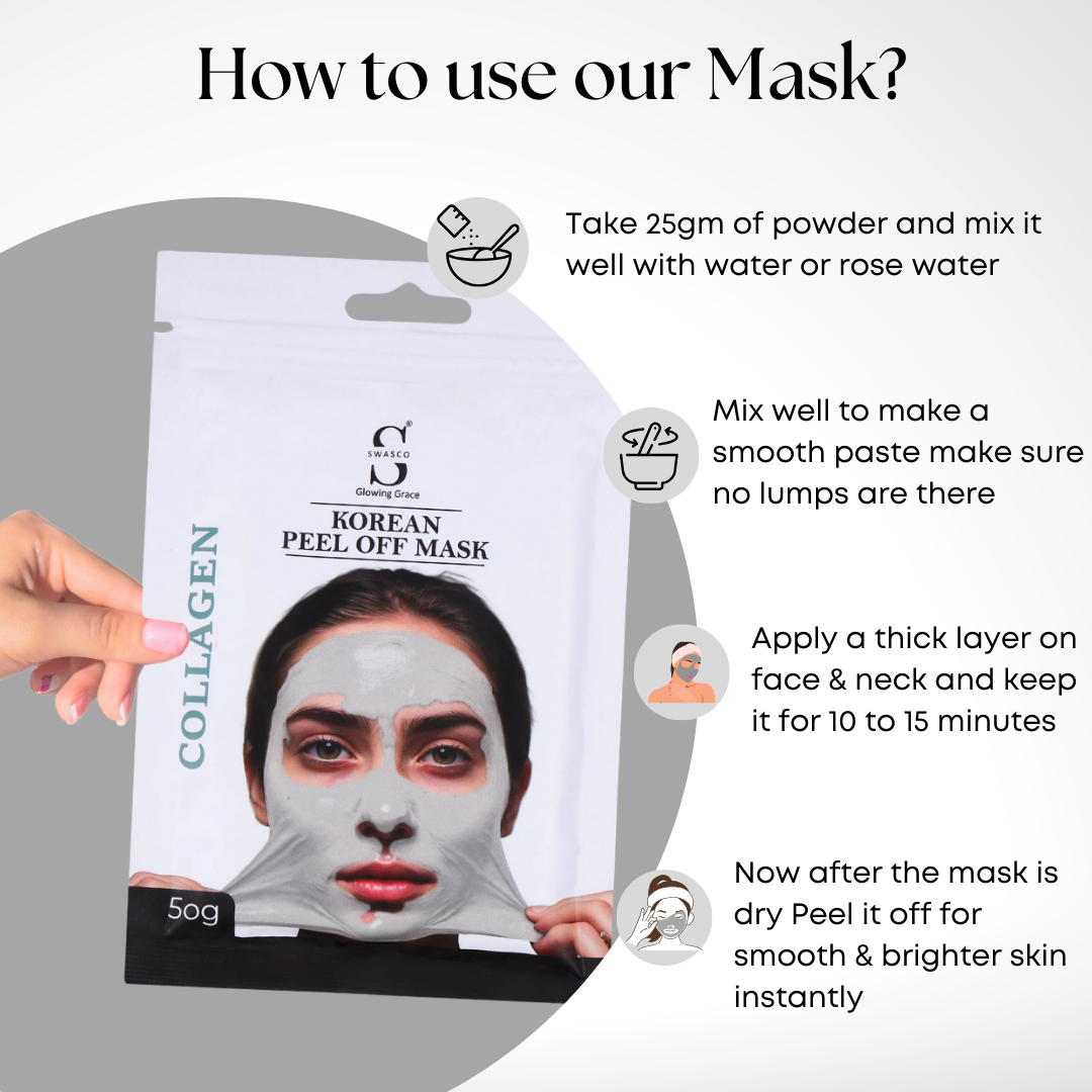 Swasco Collagen Korean Peel-Off Mask 50gm – Achieve Korean Glass Skin, Deep Cleansing & Glowing Radiance Instantly SWASTIK COSMETICS